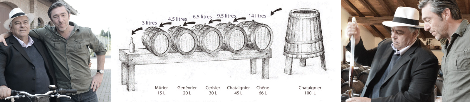 Les secrets du vinaigre balsamique